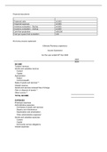 Business Plan Financial Documents
