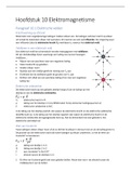 Systematische Natuurkunde VWO Hoofdstuk 10 Elektromagnetisme
