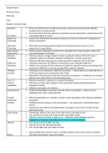 Class notes PSYC 300 (General Principles)  (PSYC300) 