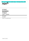 AQA_A Level Business Studies Paper 1 Marking Scheme