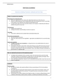 Debt Finance BPP - Accelerated LPC - Full Consolidated Exam Notes