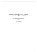 Summary Immunology (AB_1144) 2021/22