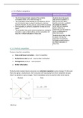 Summary AQA  A-Level Economics:  4.1.5.3 Perfect competition
