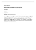 NURS 6053 Module 4 Assignment 1 (Workplace Environment Assessment)