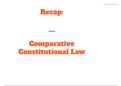 Weekly Recap on Comparative Constitutional Law
