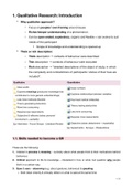 Qualitative Research - Lecture + Notes (9.2)