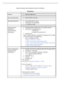 Business Statistics, Summary Formulas & Methods / Cheatsheet, VU, International Business Administration, Year 1