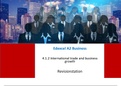 All A level Business PowerPoints - Unit 4 - Global Business