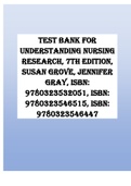 Test Bank Complete For Understanding Nursing Research 7th Edition