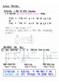 Engineering mathematics 115 Inverse functions