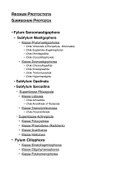 Classificatie Toegepaste Dierkunde: Invertebraten (I002425)