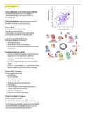 Protein Science Notes (Mass spectrometry & Glycolysation)