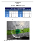 BIOL201 Lab 1 Lab Report 1: Diffusion and Osmosis