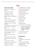 Vocabulaire complet des BVU (Business Vocabulary in Use) 