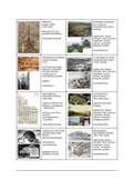 samenvatting architectuurgeschiedenis + kaartjes van alle te kennen gebouwen 