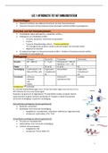 Samenvatting - Immunologie