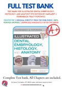Test Bank For Illustrated Dental Embryology, Histology, and Anatomy 5th Edition by Margaret J. Fehrenbach; Tracy Popowics 9780323611077 Chapter 1-20 Complete Guide.
