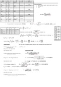 Statistics 34000 Practice Exam 1 with Answers & Notes