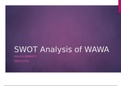 Business SWOT analysis presentation 