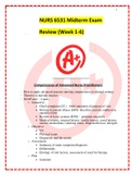NURS 6531 Midterm Exam Review (Week 1-6)
