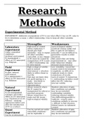 Research Methods for Psychology A-Level - Detailed Revision Notes for an A/A*