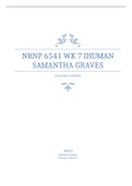 I-Human Samantha Graves Catherine Miller RN, BSN October 12, 2021 NRNP 6541C  Primary Care of Adolescents & Children  