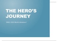 Collin College ENGL 2322 The Heros Journey Presentation