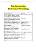 Cardiovascular Cardiovascular Pharmacology | Questions with 100% Correct Answers | Updated | Download to score A+