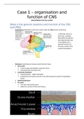 All cases from BBS1004 - Brain, behavior and movement (grade 8.5)