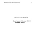 Literature Evaluation Table Grand Canyon University: NRS 493