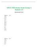 APEX NIH Stroke Scale Group A Patient 1-6 AdventHealth 2023