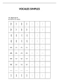 Practica de escritura y fonética de las vocales y consonantes coreanas