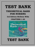 TEST BANK FOR THEORETICAL BASIS FOR NURSING 3RD EDITION MCEWEN WILLS Theoretical Basis for Nursing, Third Edition 3rd Edition by Melanie McEwen Isbn 9781605473239 Test Bank