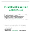 NUR2488 Mental Health Nursing  /Psychiatric Mental Health Nursing NCLEX