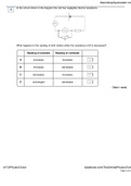 AQA A-level Physics Potential Dividers Exam Style Questions