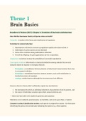 3.6C The Brain Theme 1: Brain Basics (Summary)