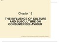 INFLUENCE OF CULTURE AND SUBCULTURE ON CONSUMER BEHAVIOUR