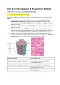 Summary Learning Objectives Physiology Basic Concepts Part 1 (PBC1)