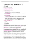 Samenvatting boek Recht in de Creatieve Industrie Recht & Ethiek 1.4