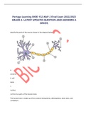 Portage Learning BIOD 152 A&P 2 Final Exam 2022/2023 GRADE A  LATEST UPDATES QUESTION AND ANSWERS A GRADE.   Identify the parts of the neuron shown in the diagram below