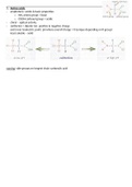 A* GRADE AQA A-Level Chemistry: Organic -  Amino acids, proteins and DNA (3.3.13)