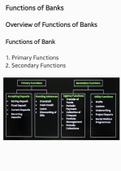 Functions of Banks