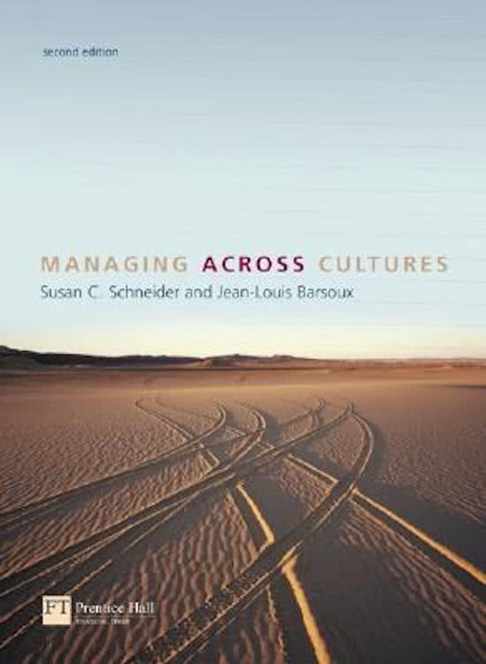 Hoofdstuk 6 Managing across cultures