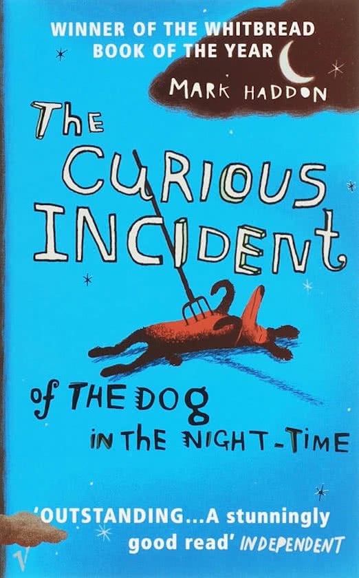 Engels boekverslag Curious Incident Mark Haddon - volledig met duidelijke details!