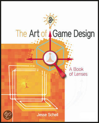 The Art of Game Design - summary in english