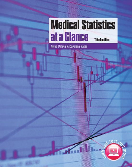 Medical Statistics at a Glance - HNE-37306 Applied Data Analysis