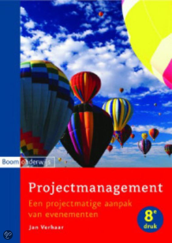 Samenvatting projectmanagement H2,3,4 Minor eventmanagement