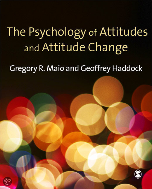 Attitudes & Communication: SV The Psychology of Attitudes and Attitude Change