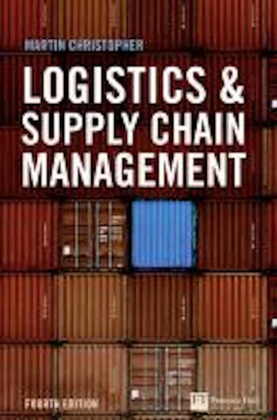 Logistics & Supply Chain Management | IB Year 2 | Hva