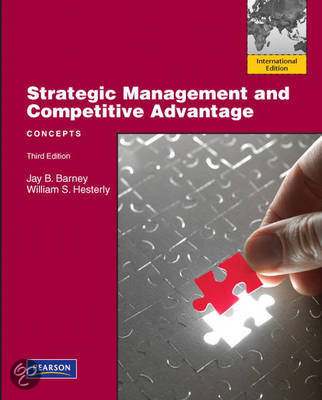 Summary Strategy (PART 3: Corporate Level Strategies) TISEM Premaster